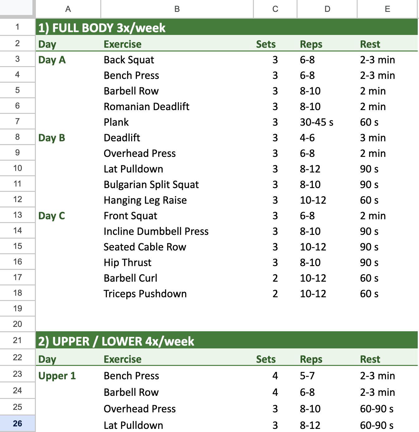Three ready-made programmes: Full Body 3x, Upper/Lower 4x and Push/Pull/Legs.