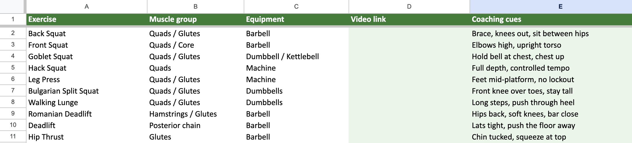 Exercise library: 40 movements with muscle group, equipment, cues and a video link.